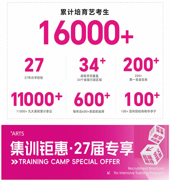 定义高度·超越期待——树华画室27届集训招生简章