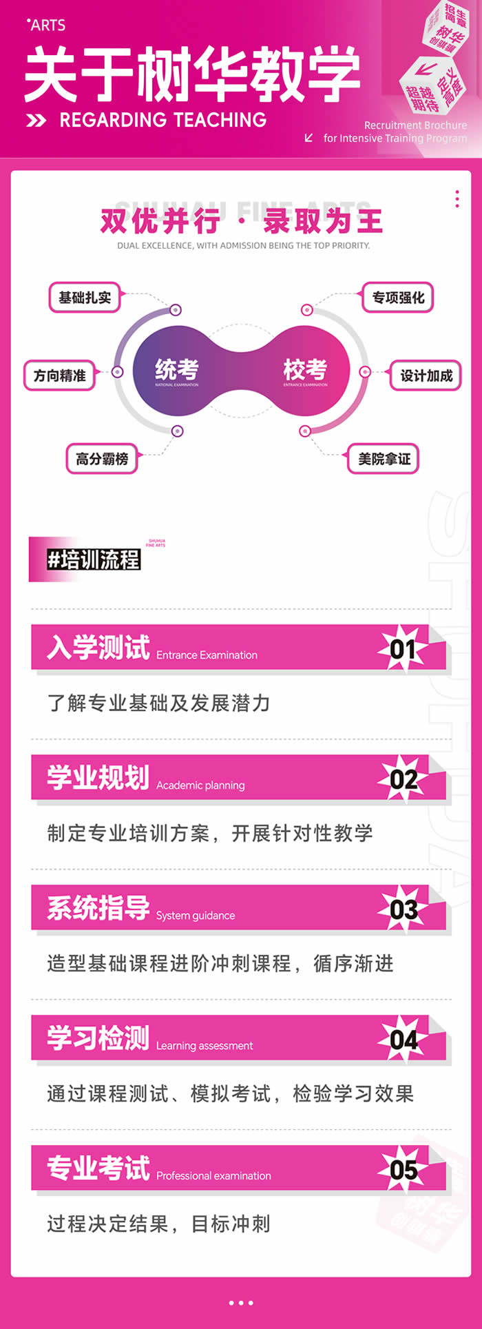 定义高度·超越期待——树华画室27届集训招生简章