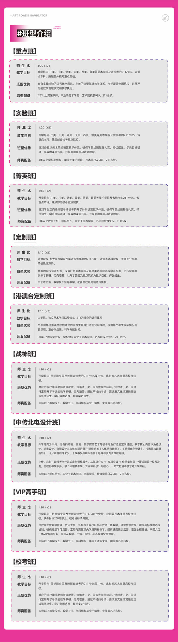 定义高度·超越期待——树华画室27届集训招生简章