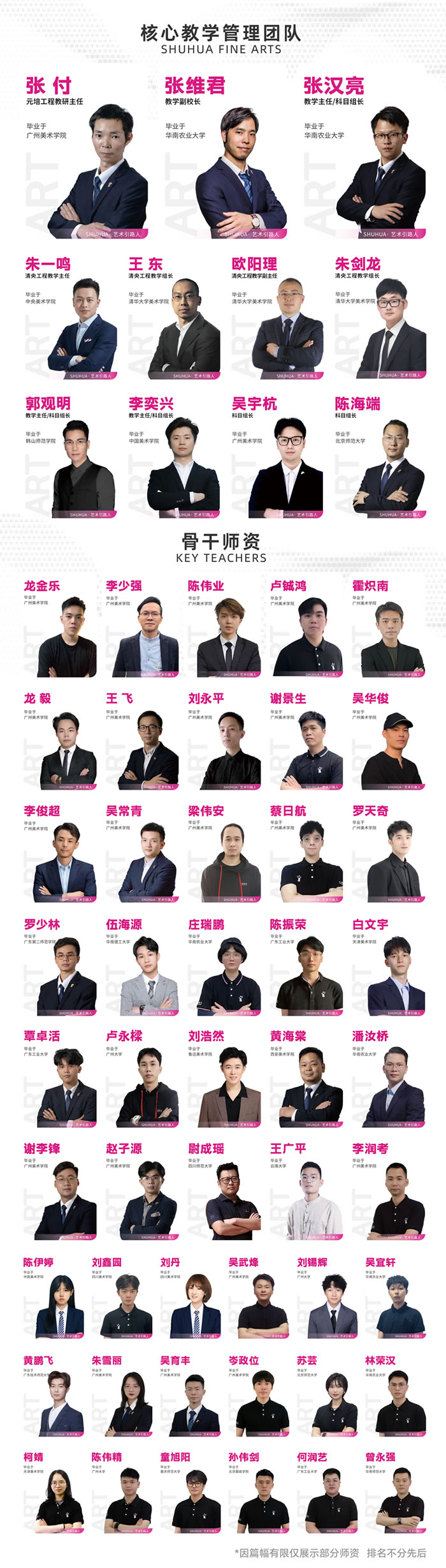 定义高度·超越期待——树华画室27届集训招生简章