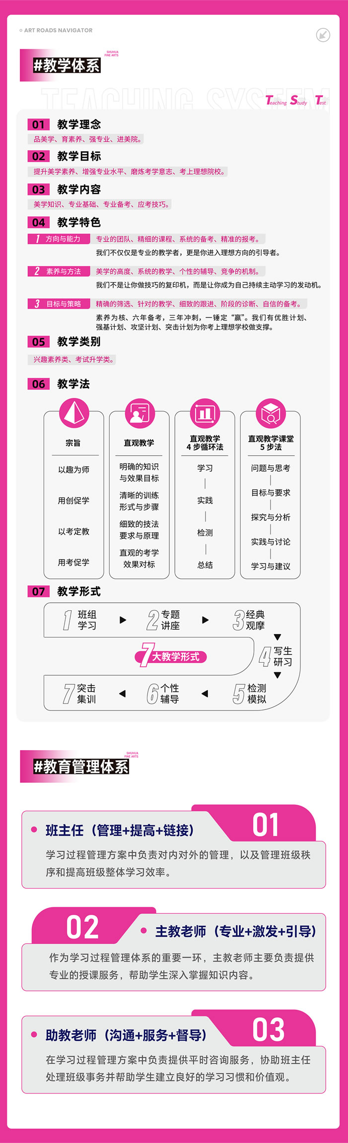 定义高度·超越期待——树华画室27届集训招生简章