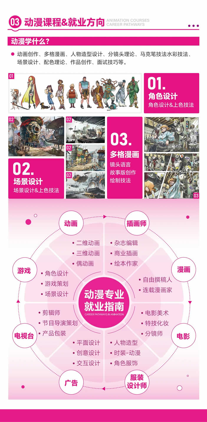 树华动漫班火热招生中 | 广东本土培养·直击设计传媒赛道