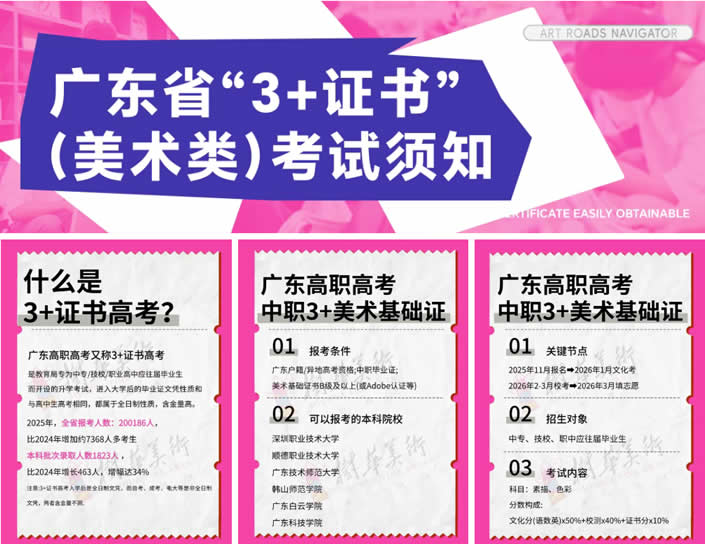 树华中职本科录取喜报 || 深耕专业教学，铸就升学佳绩！