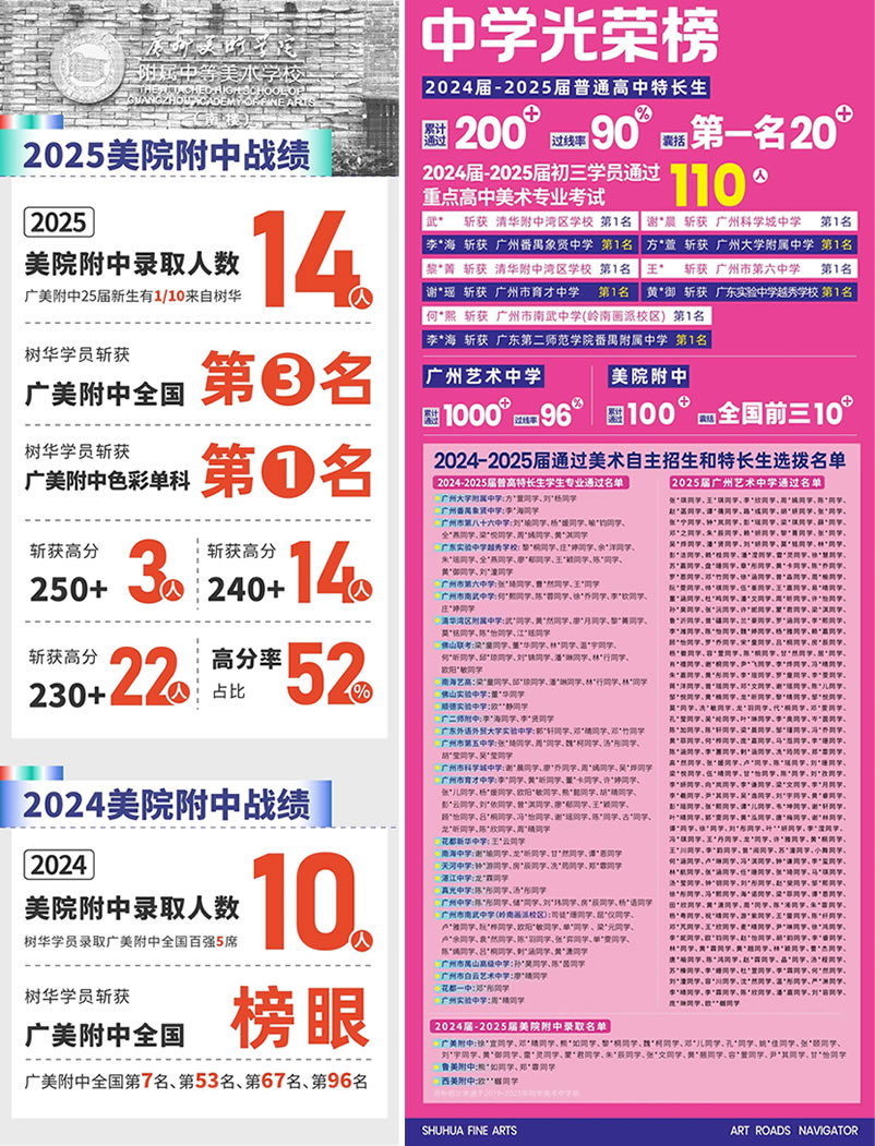 广州树华中考艺考全日制集训班 广州初中美术艺考集训培训班