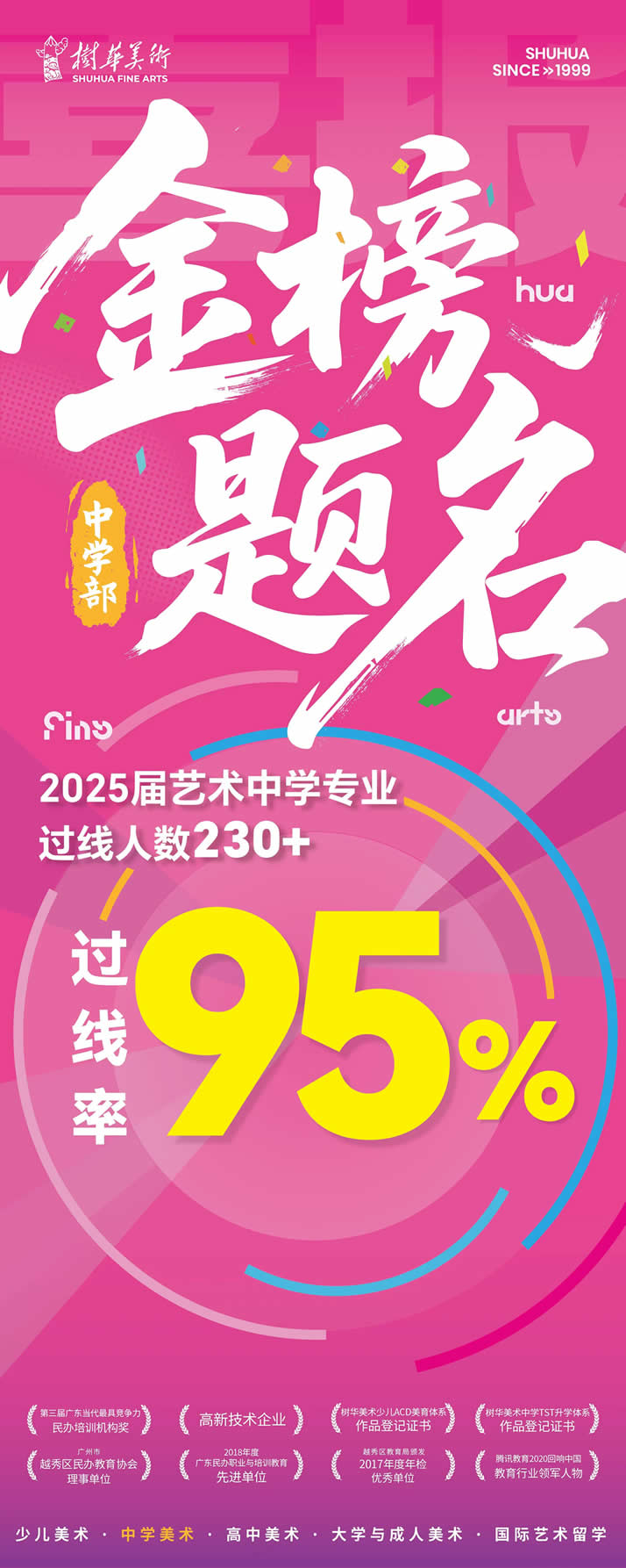 广州树华画室美院附中美术集训班 广州美院附中考前冲刺集训班 广州树华画室美院附中美术集训班 广州美院附中考前冲刺集训班