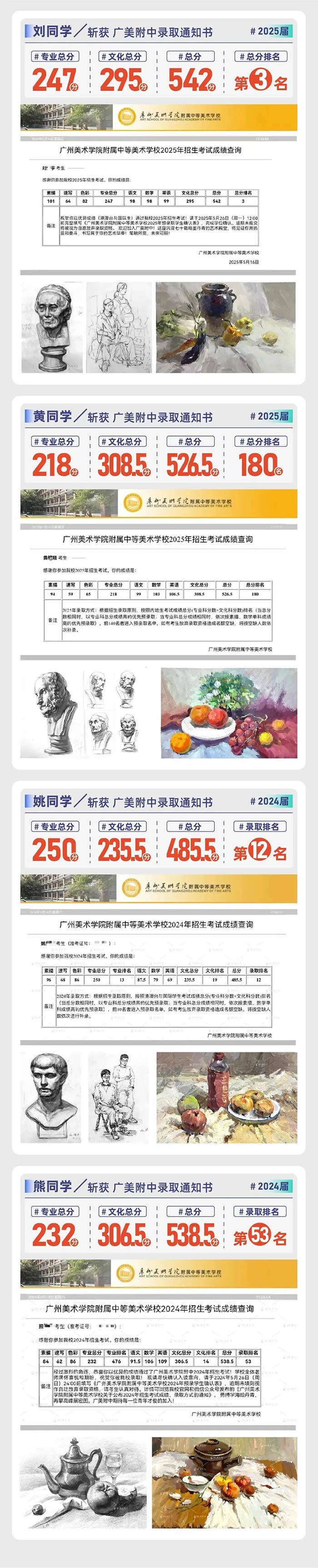 决胜2027丨树华·卓越全日制集训班，开启美术中考“双优”通道！