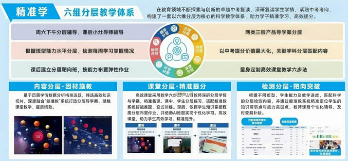 决胜2027丨树华·卓越全日制集训班，开启美术中考“双优”通道！