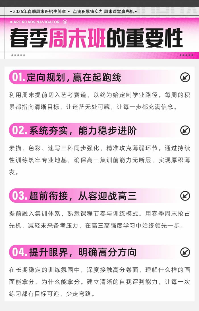 告别“无效周末”，让进步每周可见！——树华画室2026春季班招生简章