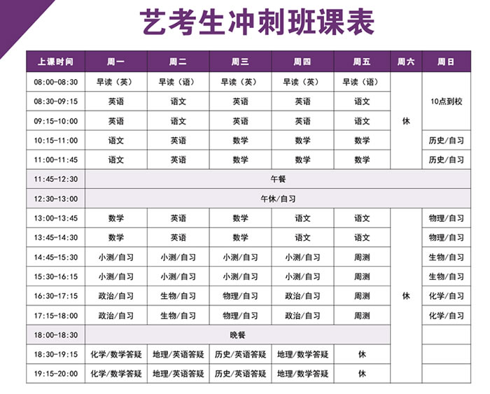 上海思源艺考生文化课冲刺班 上海艺术生文化课辅导班