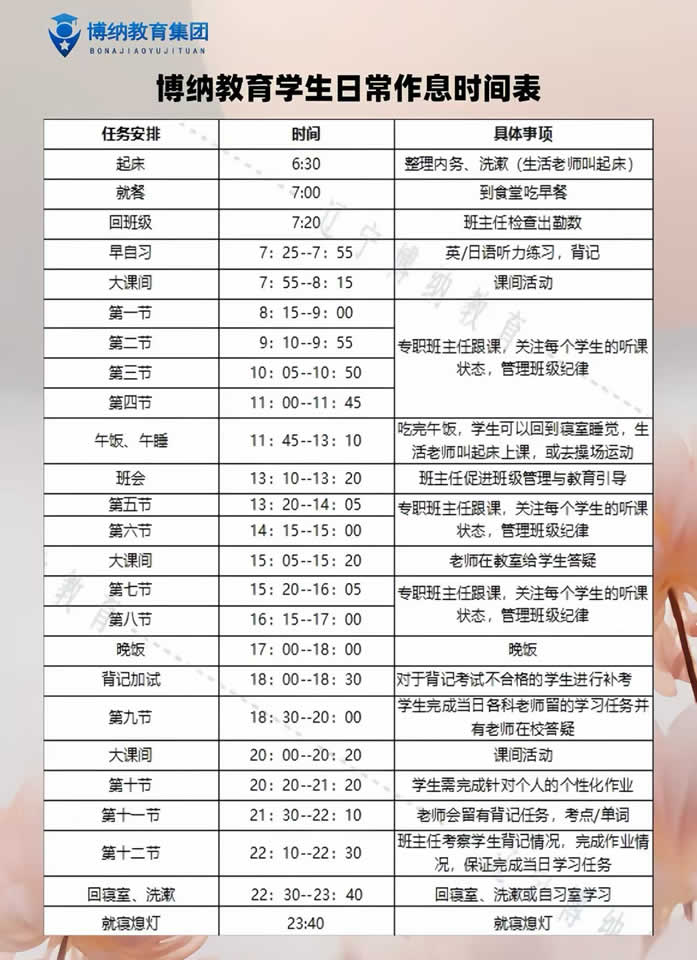 沈阳博纳高考全日制精品小班 沈阳高三全日制培训班