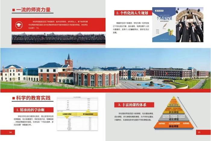 山东潍坊2026届高考高三复读班