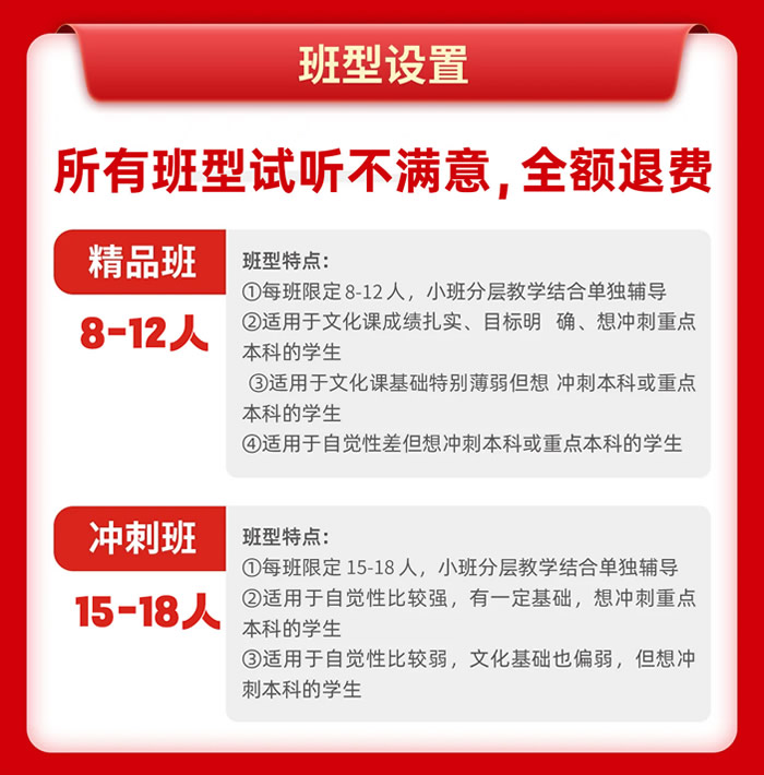 武汉智学艺术生文化课冲刺班 武汉艺考文化课冲刺集训班