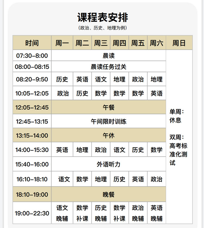 武汉至臻高考全日制培训班 武汉高三全日制集训班 武汉至臻高考全日制培训班 武汉高三全日制集训班