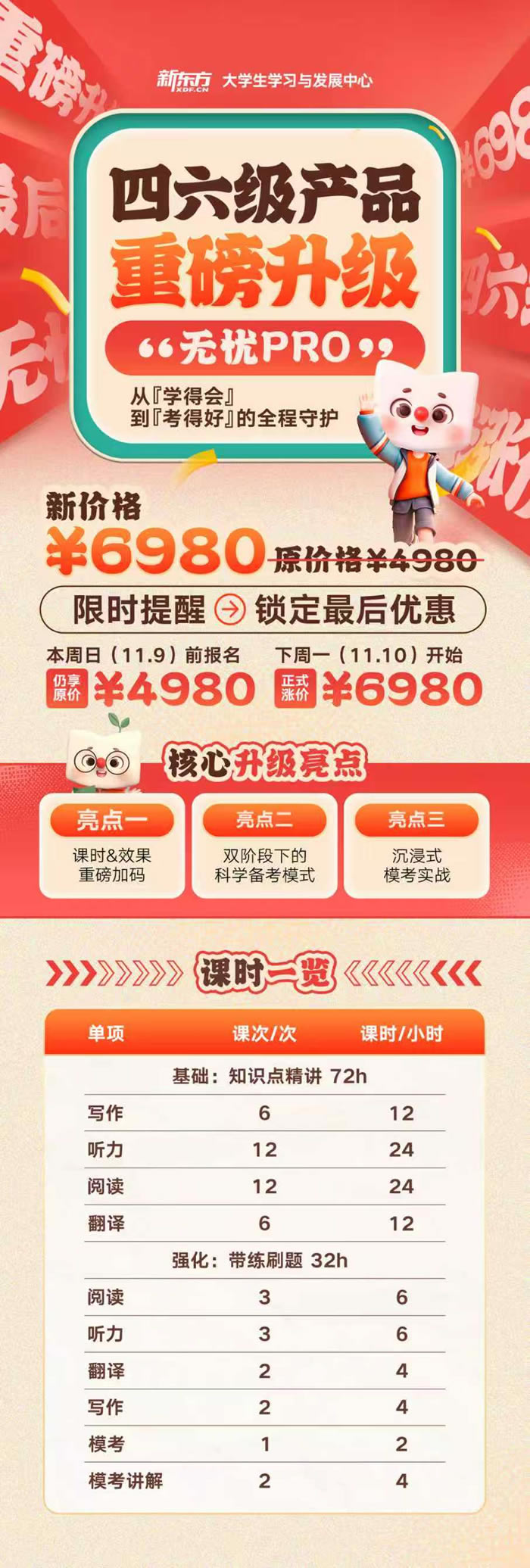 成都新东方大学英语四六级无忧PRO辅导班