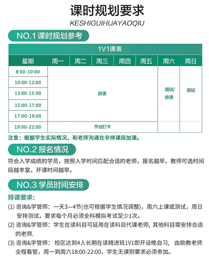 哈尔滨新东方高中一对一高考全日制文化课培训班
