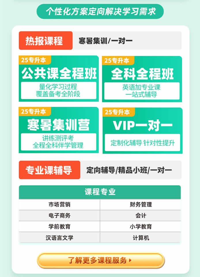 安徽新东方专升本课程培训 安徽合肥统招专升本培训 安徽新东方专升本课程培训 安徽合肥统招专升本培训