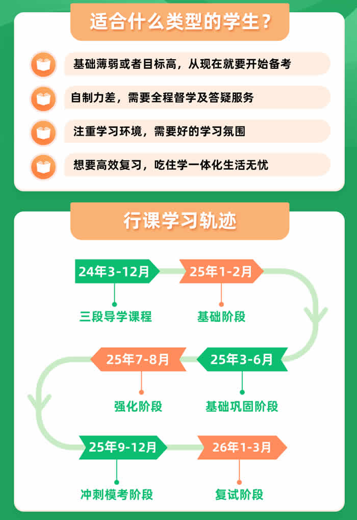 合肥新东方考研集训营课程 合肥考研集训班 合肥新东方考研集训营课程 合肥考研集训班