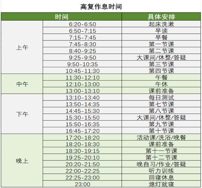 杭州新东方高考复读培训班 杭州高三复读辅导班