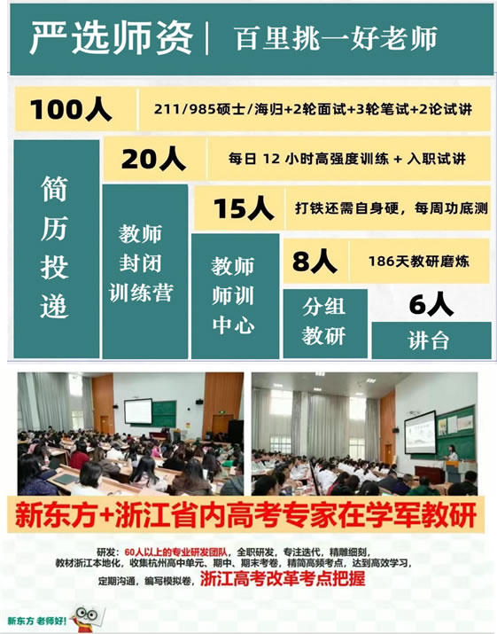 杭州新东方高复2025招生简章(2026届高考参考)