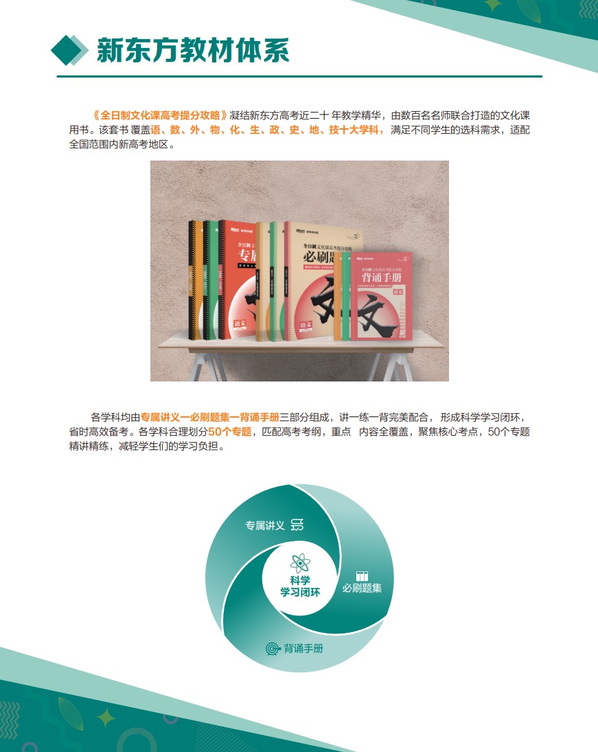 杭州新东方高复学校2026届高考招生简章