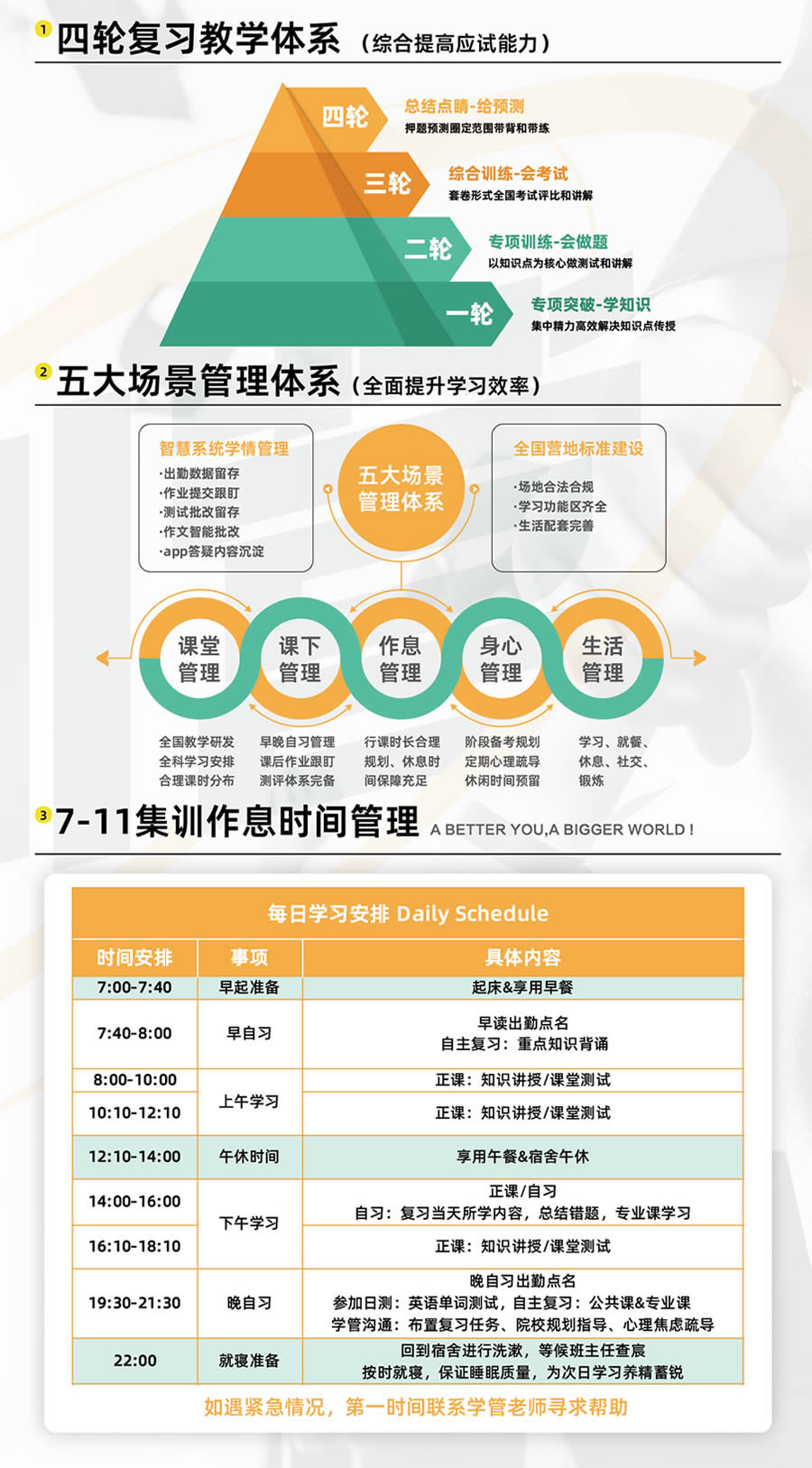 杭州新东方考研全年集训营 杭州考研集训全年营