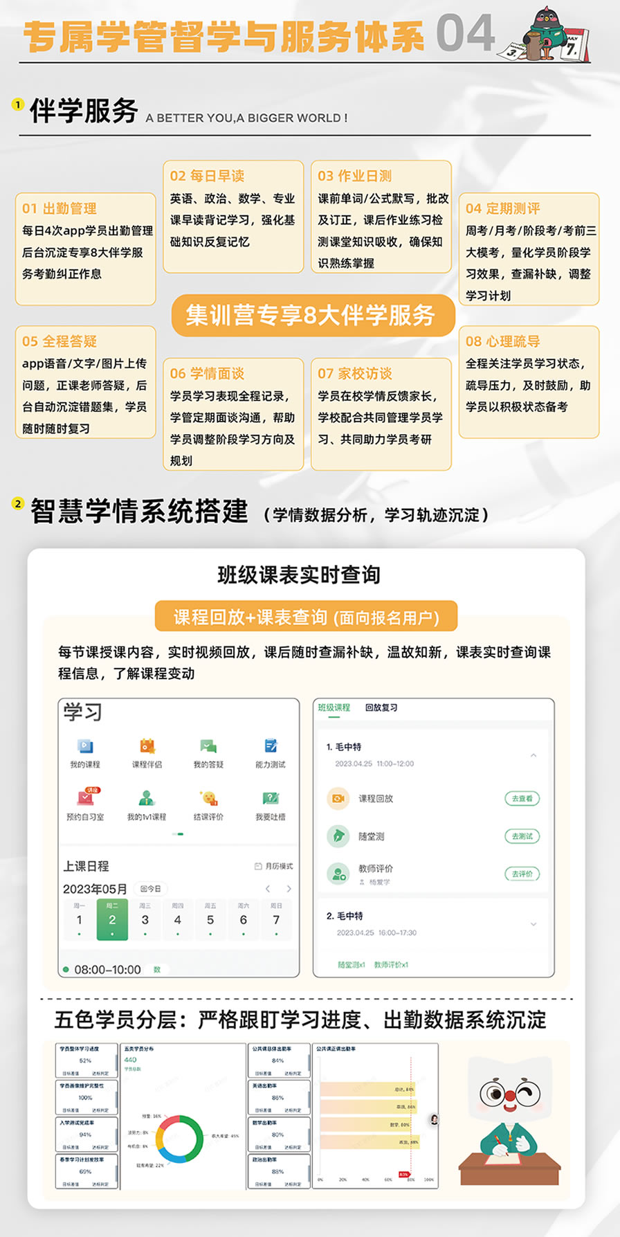 杭州新东方考研全年集训营 杭州考研集训全年营