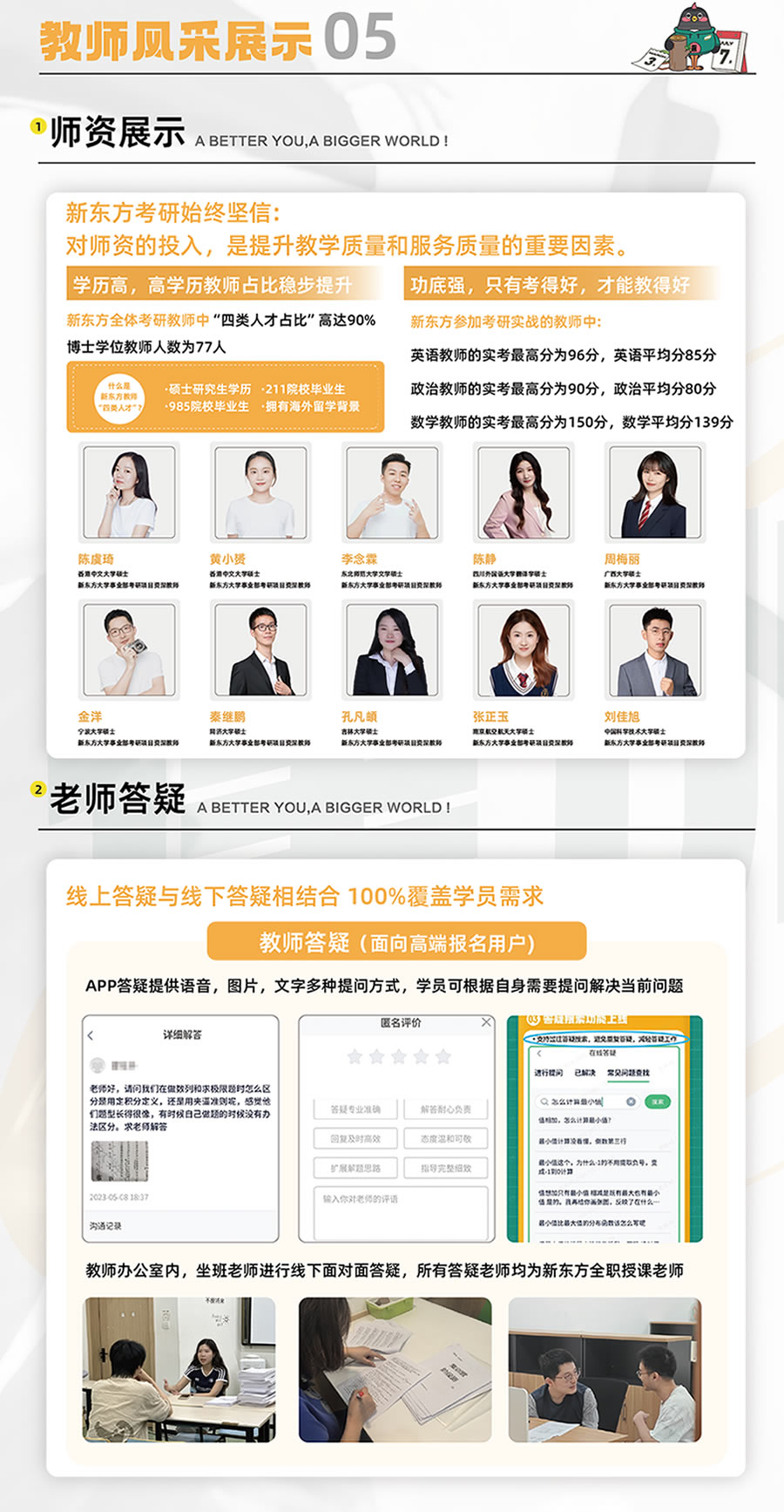 杭州新东方考研全年集训营 杭州考研集训全年营