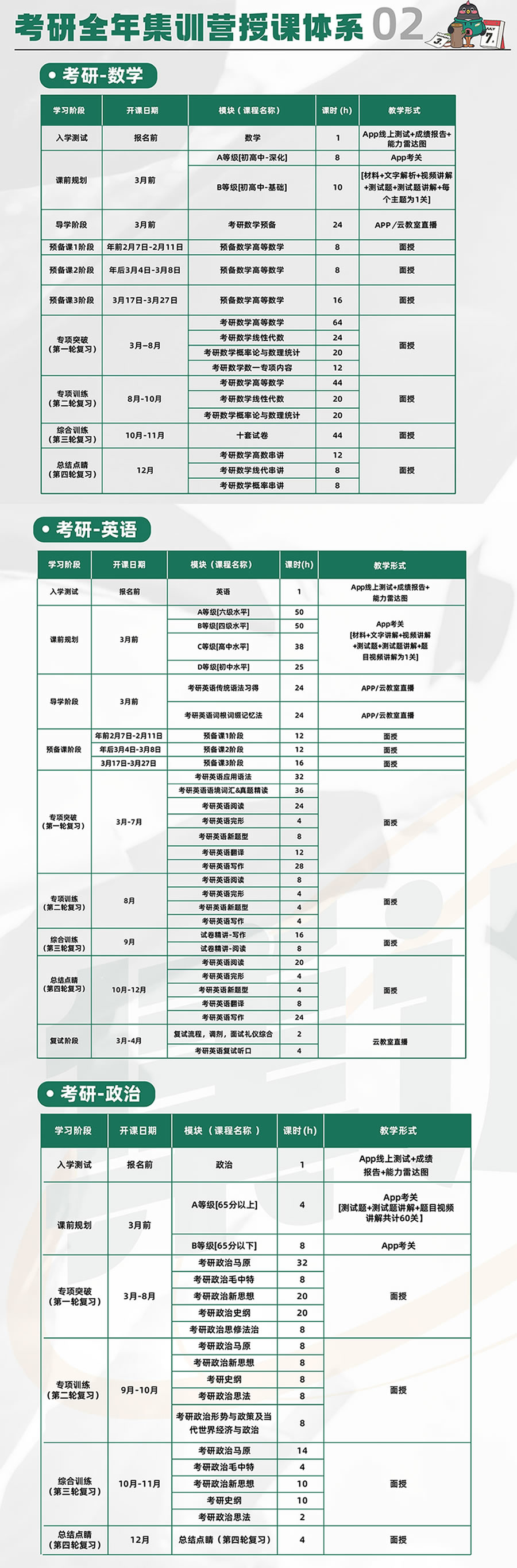 杭州新东方考研全年集训营 杭州考研集训全年营