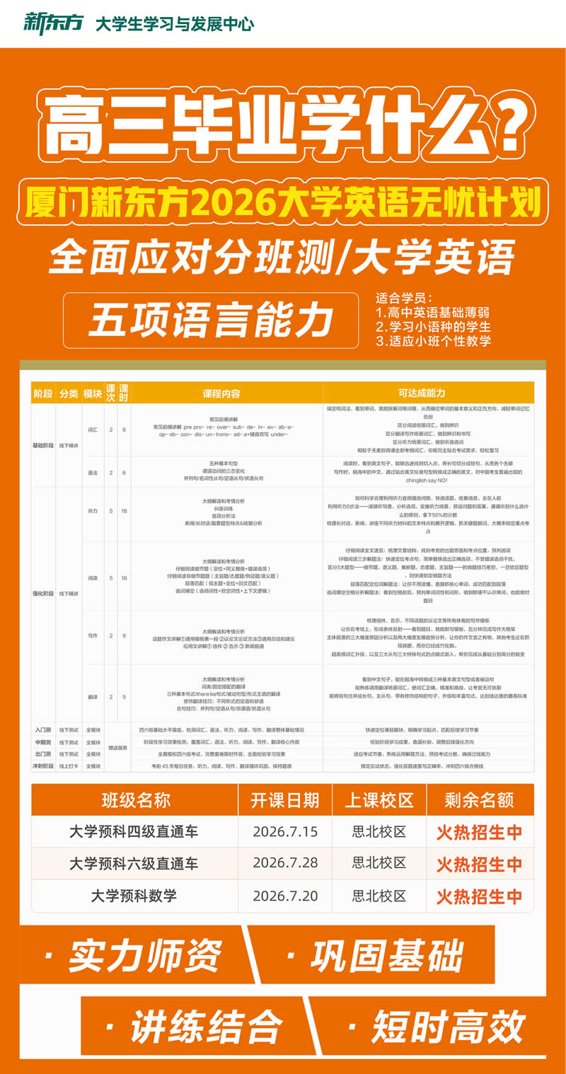 厦门新东方大学预科课程 厦门暑期大学预科班