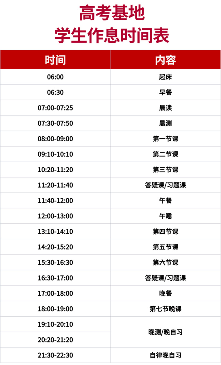 大连学大高三全年/半年班-大连全日制高三集训班