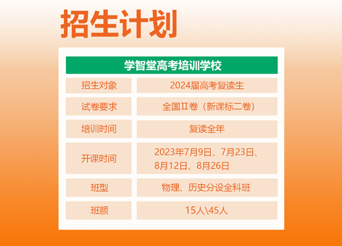 重庆高考复读培训班2024届招生安排一览