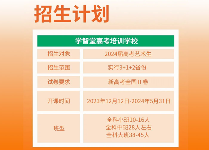 重庆艺术生文化集训班2024届招生安排一览