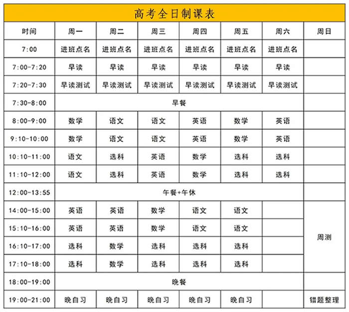 杭州依米书院高考全日制冲刺辅导班
