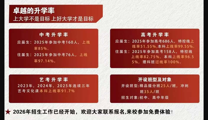 西安正大艺考文化课冲刺班 西安艺术生文化课集训班