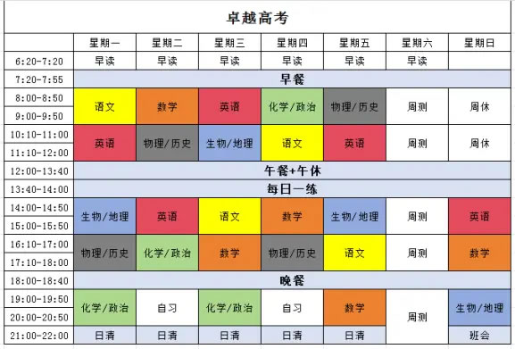 郑州卓越高考学校高考文化冲刺2025招生简章