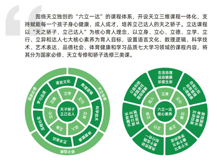 遵义天立学校小学2026春季班招生