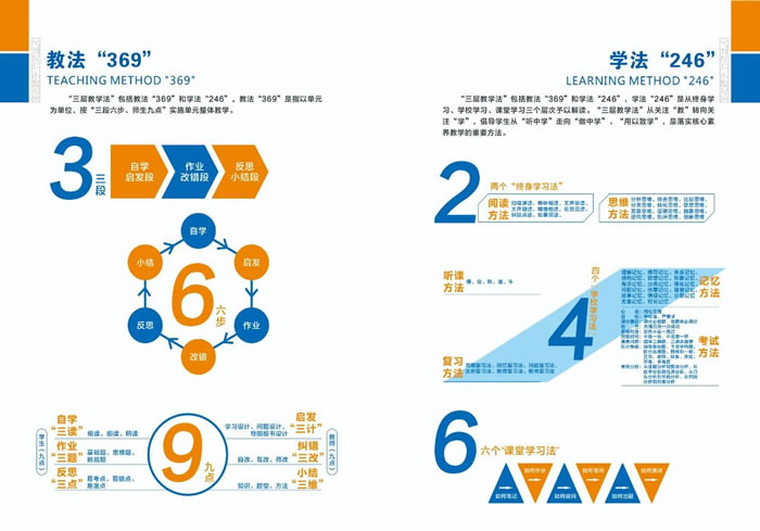 遵义天立学校小初高中2026春季班招生