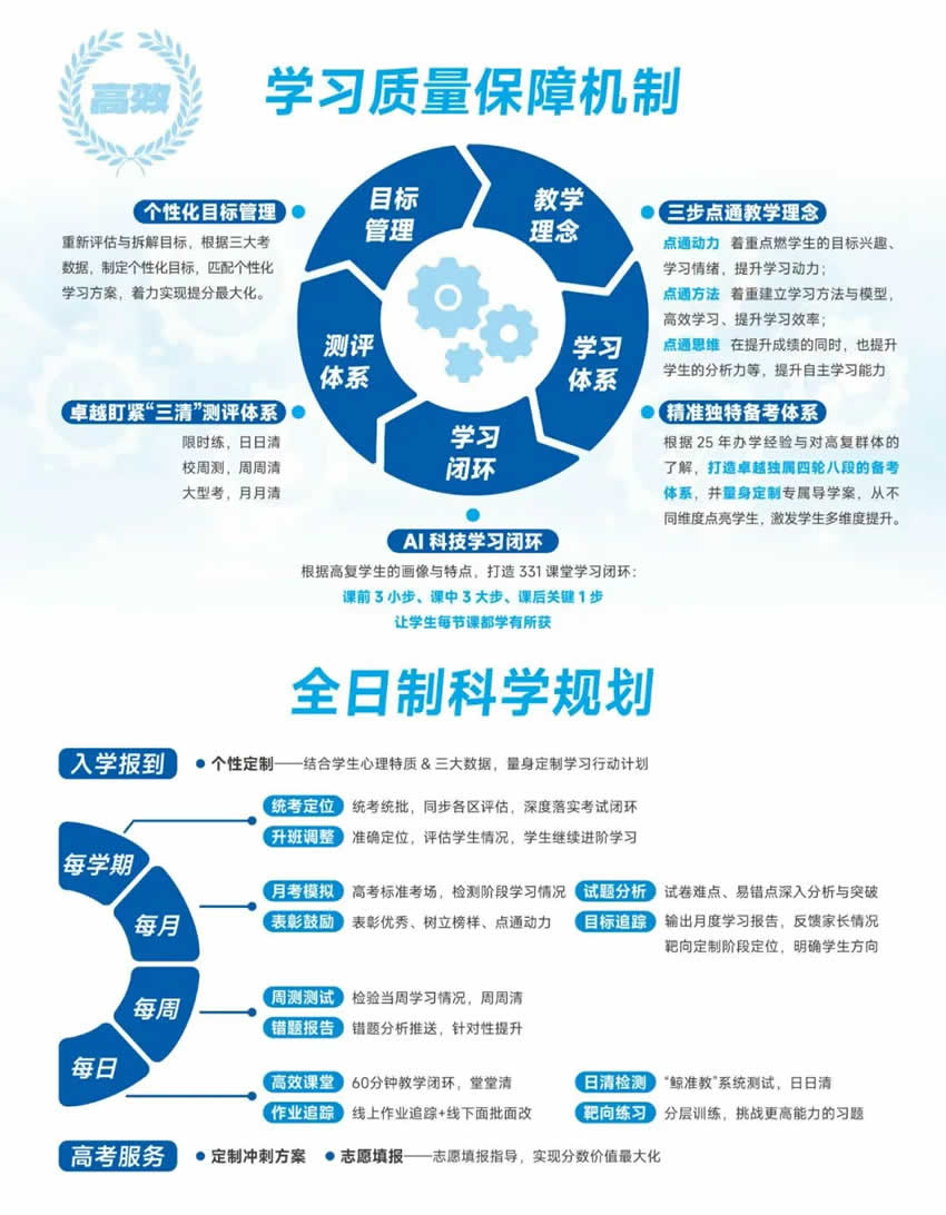 广州卓越教育全日制高考复读招生简章(2026届高考)