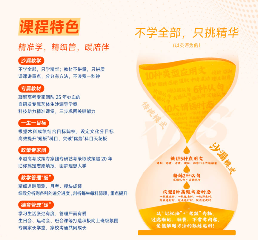 【2026届】卓越艺文学苑·艺考生文化课冲刺班