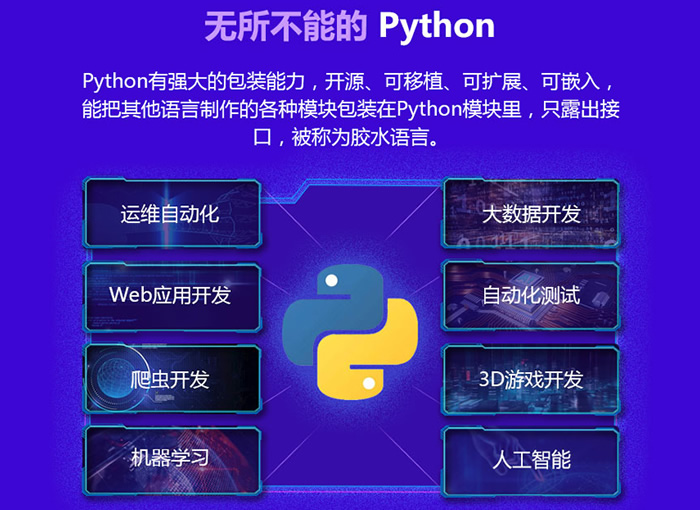 python课程培训哪个好 口碑好的python学习机构推荐