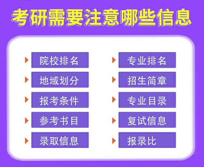 南宁比较有名的税务硕士考研培训机构精选机构有哪些