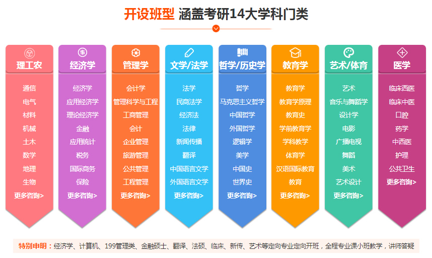 2024海文考研培训班费用 报班大概多少钱