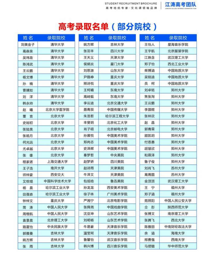 高考文化课集训-2024江涛高考团队高考文化课集训招生简章