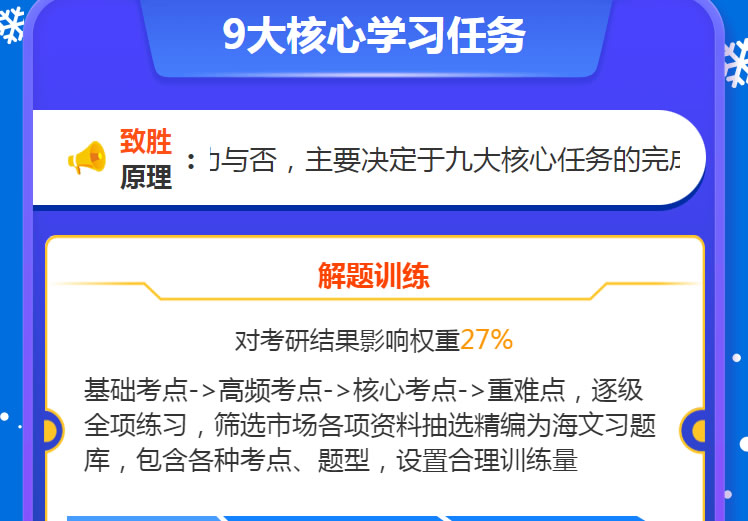 海文寒假特训营费用多少钱 课程详情及收费开课时间一览