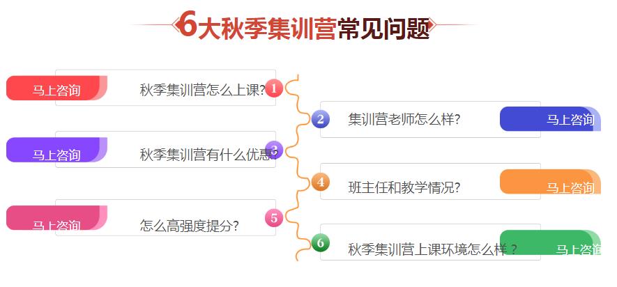 报班海文考研辅导班价格一览表(2024收费标准)