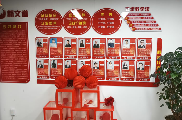 贵阳新文道考研喷水池分校-地址电话交通路线