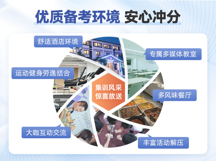 合肥研途考研全年集训营 杭州考研集训营 合肥研途考研全年集训营 杭州考研集训营