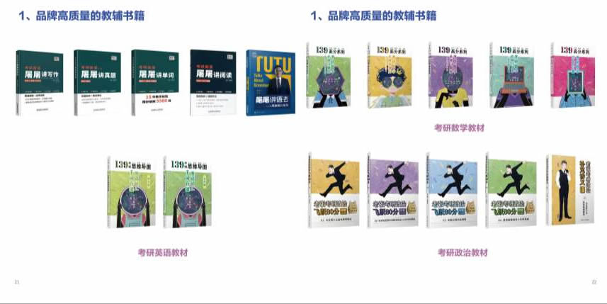 乌鲁木齐至臻考研课程全程班-考研政治/英语/数学-考研专业课辅导