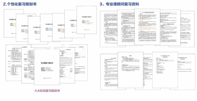 乌鲁木齐至臻考研课程全程班-考研政治/英语/数学-考研专业课辅导